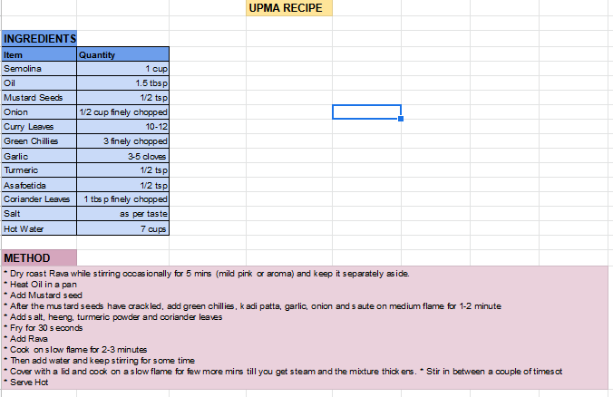 Upma Recipe