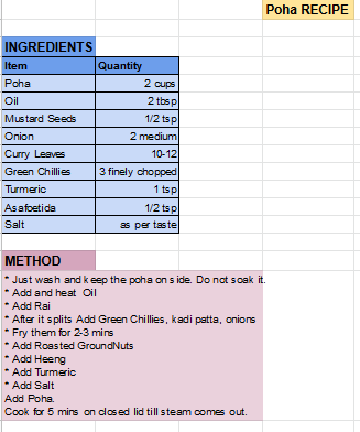 poha recipe